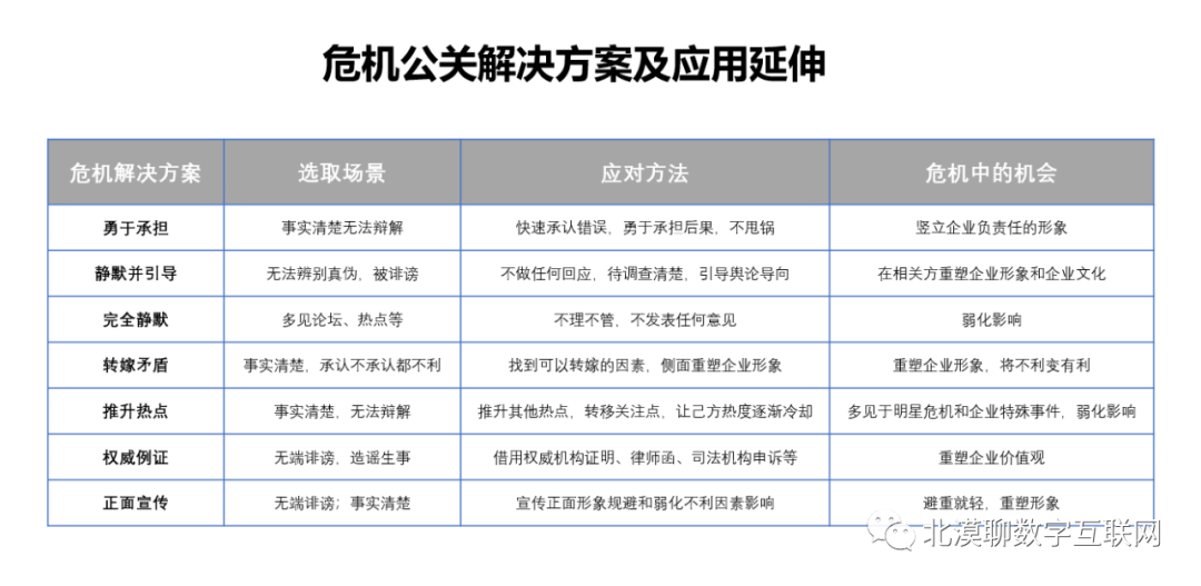 从宝马MINI事件看危机公关如何“危中取机、化危为机”